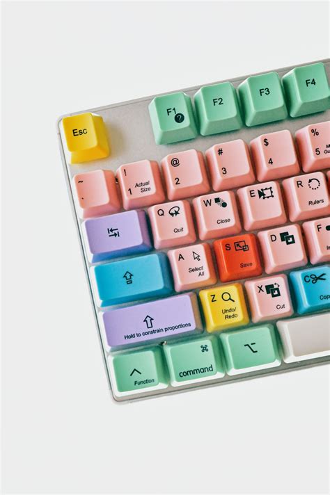 9 Dye-Sublimated Mechanical Keyboard Keycap Designs You Should Know