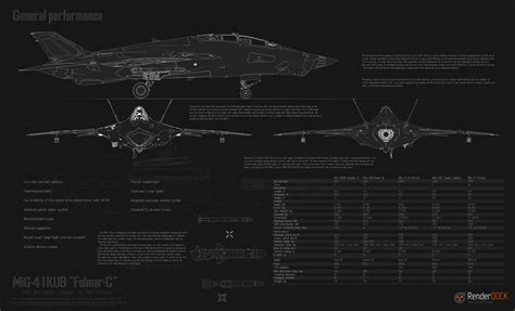 MiG-41 general specifications by RenderDock on DeviantArt