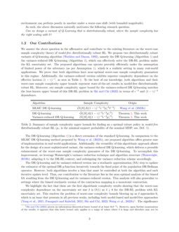 Sample Complexity Of Variance Reduced Distributionally Robust Q