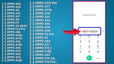 Method Oppo Ka Password Kaise Tode Oppo Mobile Ka Lock Kaise