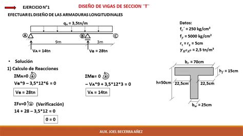 H°a°1 Ejercicio 1 Diseño De Vigas T A Flexión Simple Youtube