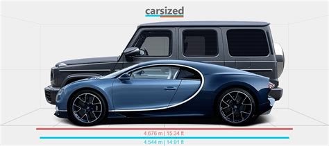 Dimensions Bugatti Chiron 2016 2022 Vs Mercedes Benz G Class 2018 Present