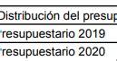 Servicio Inspecci N Virtual En Casa Resoluci N Proyectos Saludables