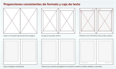 20 ejemplos de diferentes tipos de margen en el diseño web