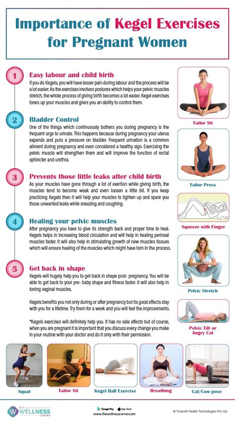 10 Kegel Exercises For Pregnant Women And Their Benefits The Wellness