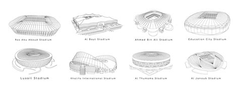 Set Of Line Art Designs For The Qatar 2022 World Cup Stadium Set For