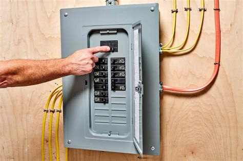 how to wire home electrical panel - Wiring Diagram and Schematics