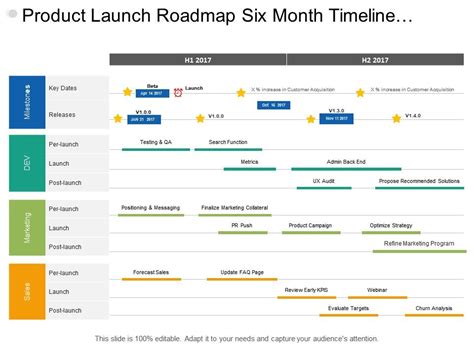 Product Launch Timeline Template