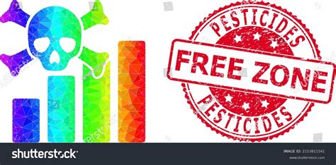 Red Round Textured Pesticides Free Zone Stock Vector Royalty Free