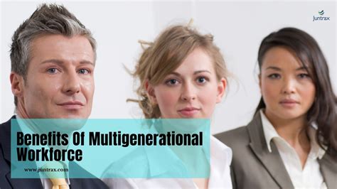 Multigenerational Workforce Benefits Challenges Managing Guide 2024