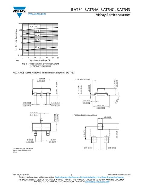 Bat54s He3 08（vishay威世）bat54s He3 08中文资料价格pdf手册 立创电子商城