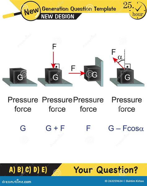 Pressure In Solids, Different Solid Pressure Examples, Physics Examples ...