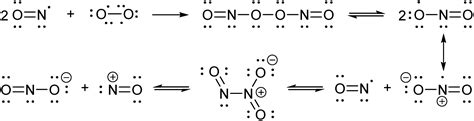 N O Resonance Structures