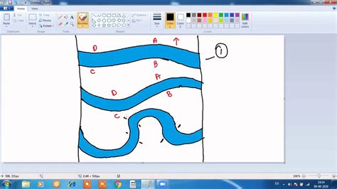 Erosional And Depositional Landform Youtube