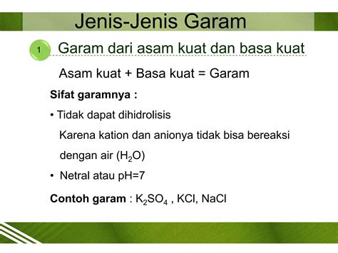 Hidrolisis Garam PPT