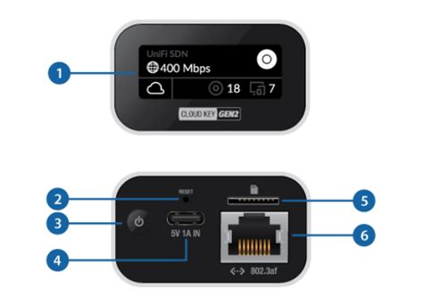 Ubiquiti Uck G Unifi Cloud Key Gen Hybrid Cloud Key Technology