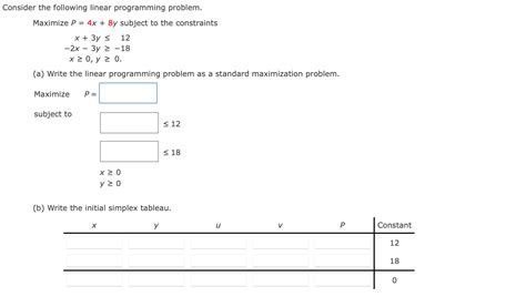 Solved Consider The Following Linear Programming Problem