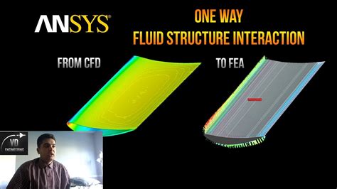 Ansys Fluid Structure Interaction Tutorial One Way Fsi Youtube