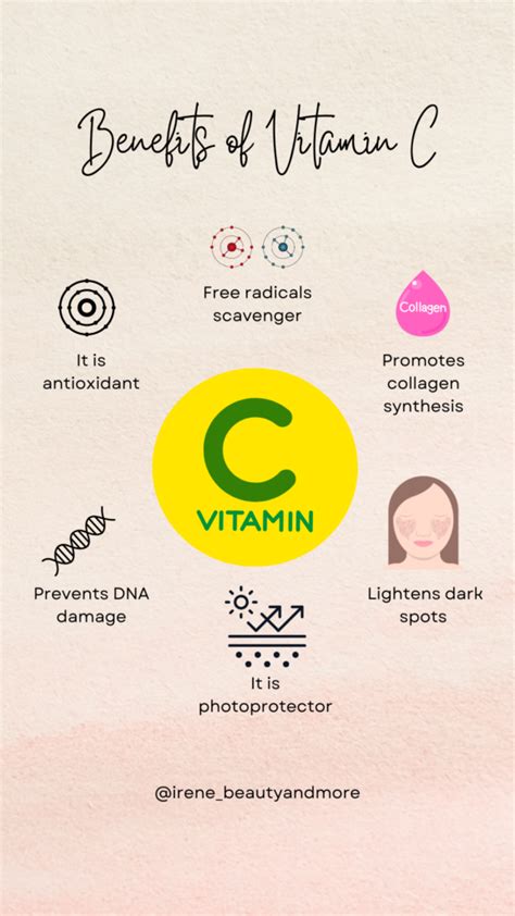 All The Secrets Of Vitamin C Your Skins Best Friend