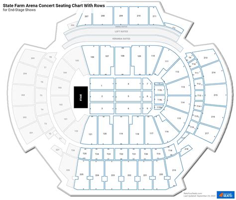 Seating Chart For State Farm Stadium