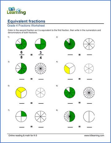 Equivalent Fractions Th Grade Worksheets Cross Simplifying