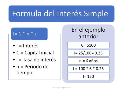 Clase 04 Formulas De Interés Simple En Excel Ppt