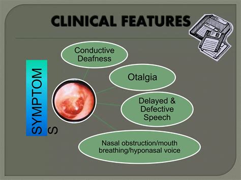 Types Of Otitis Media By Dr Haseeb Ahmed Dec 2011 Ppt