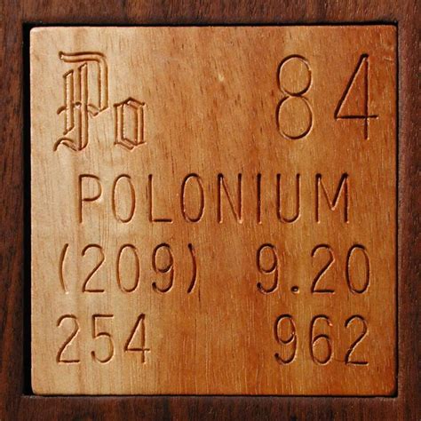 Polonium Periodic Table