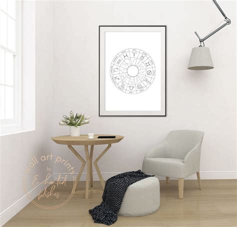 Zodiac Wheel Print - Astrology Wall Art