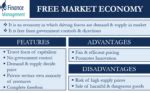 Free Market Economy | Meaning, Features, Advantages, Limitation