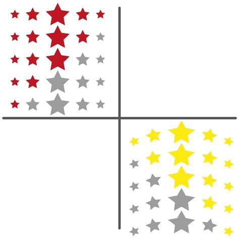 Matriz de cuatro cuadrantes con estrellas gráfico conceptual de