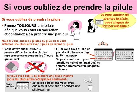 La Pilule A Propos De La Pilule Oestroprogestative