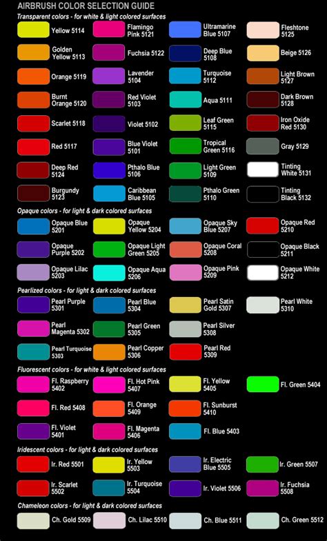 Paint Color Chart and List of Available Airbrush Paint Colors ...