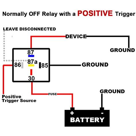 5 Pin Relay Wire Diagram