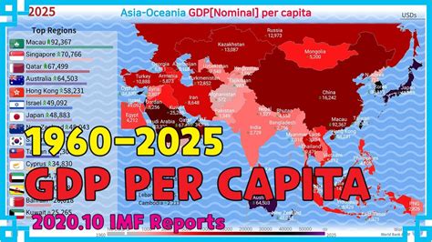 Asia Oceania GDP Nominal Per Capita History By Map 1960 2025 YouTube