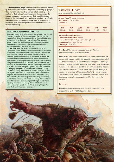 Dnd 5e Homebrew — Skaven Monsters By Joshthegent