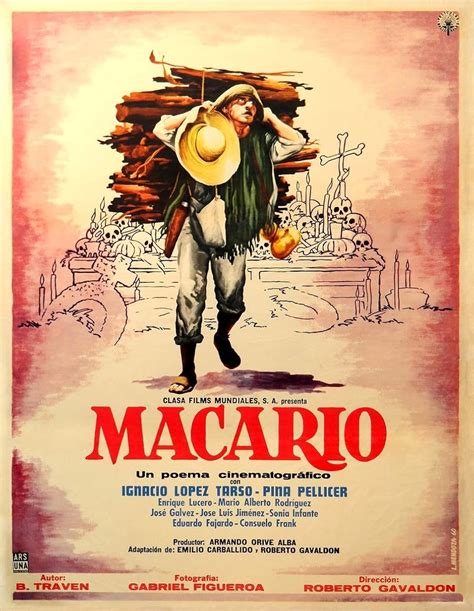 Macario Imdb