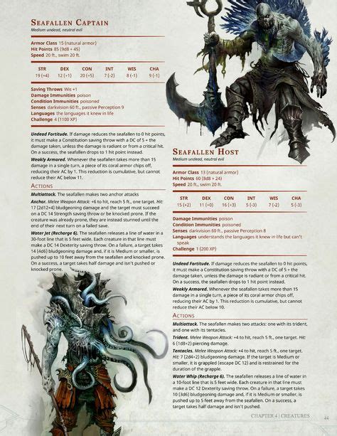 236 Best DnD aquatic monsters and references images in 2020 | Fantasy ...