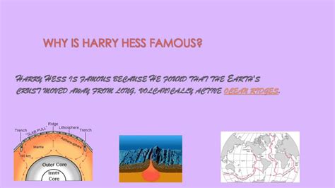 PPT - Harry Hess PowerPoint Presentation, free download - ID:1974265