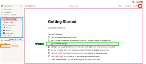 【初心者向け】notionの始め方完全ガイド！画像つきで解説します【活用事例も】 ゆうろぐ