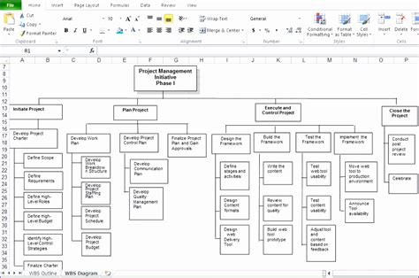 9 Excel Wbs Template - Excel Templates - Excel Templates