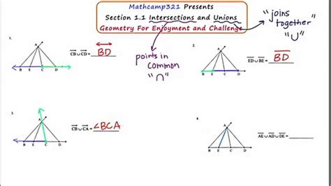 Mathcamp321 Geometry Intersections And Unions Youtube