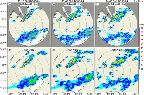 Horizontal Maps Of Radar Reflectivity DBZ From Ac The