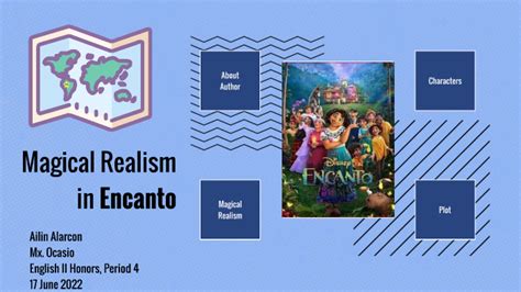 Magical Realism in Latin America by Ailin Alarcon on Prezi