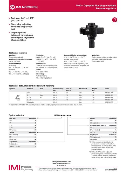 REGULADOR NORGREN R68G By Base Sistemas Issuu