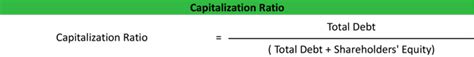 Capitalization Ratio Formula Example Calculation Explanation