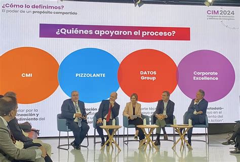 Cmi Participa En El Vi Congreso De Innovación Y Métricas De Intangibles