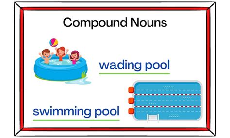 Creating New Words With Compound Nouns Grammar