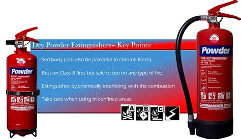 Dry Powder Fire Extinguishers Commanderedge Protect People