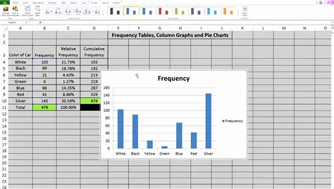 Histogram Template Excel